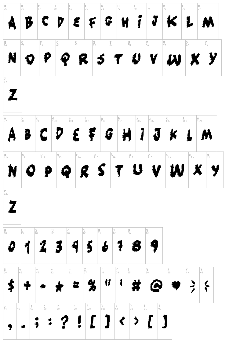 Popcorn not included font map